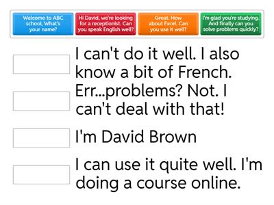 Job interview (abilities) Basic level 