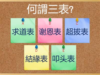 三表五愿-培德班