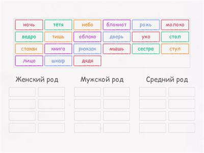 Род существительных