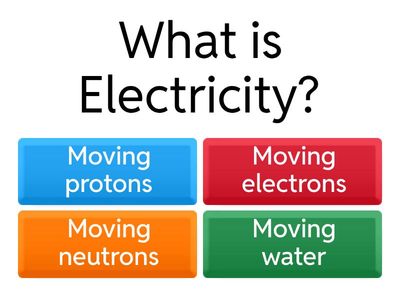 Electricity Quiz