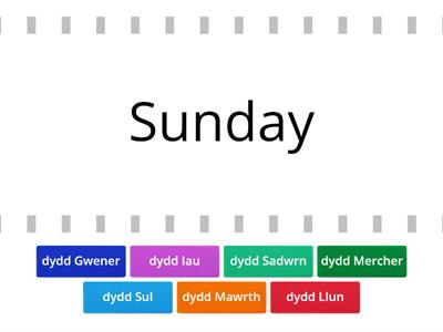 2.Days of the Week DYDDIAU'R WYTHNOS