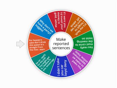 Reporting verbs (upper)