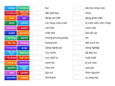 the world's population - vstep - p1
