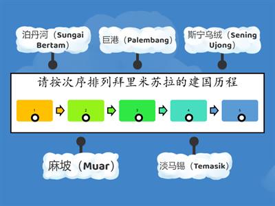 四年级历史（单元9）Part2