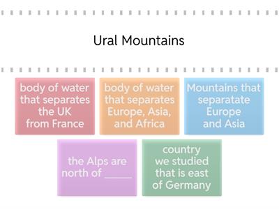 Relative Location Europe