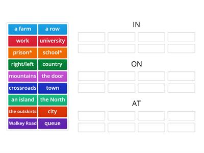 Moutsou 2 Preposition of place