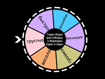 Домашние птицы: речевое дыхание, эмоции, темп.