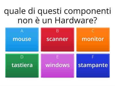 Hardware e Software