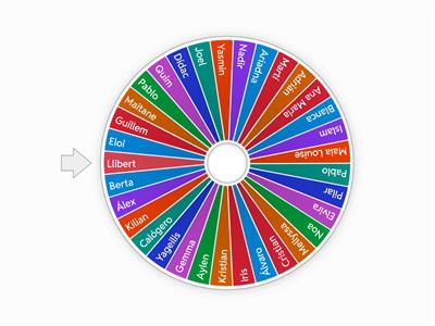 3rd ESO C Wheel