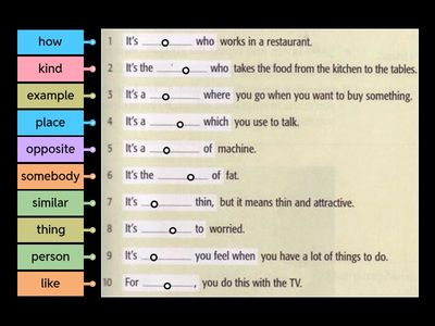 Defining relative clauses