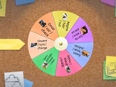 Have something done (TK3/B1+)