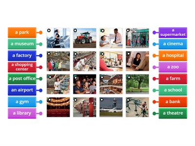 Speakout Starter Unit6 Places