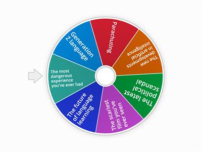 Conversation questions