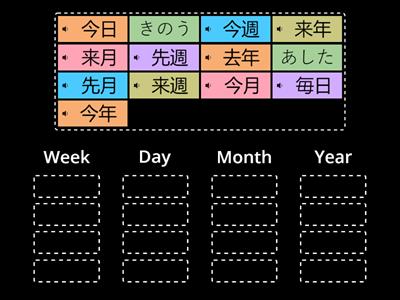 Kanji A1 Time expressions