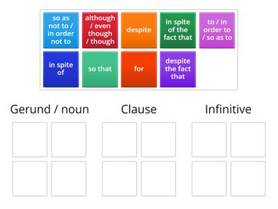 Clauses of purpose and contrast - what follows? 