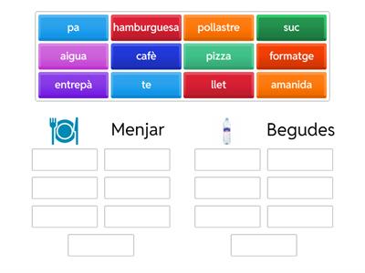 Menjar i Begudes en Català