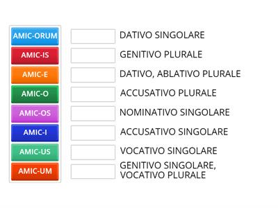 SECONDA DECLINAZIONE IN -US