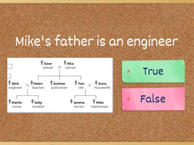 Vocabulary: The Family 2 (Elementary level 4A)