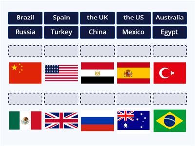 GW A1+ Unit 1 countries