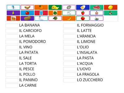 Il cibo - abbinamenti (A1)