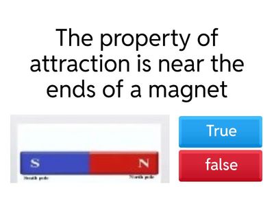 Magnets and Electromagnets quiz 