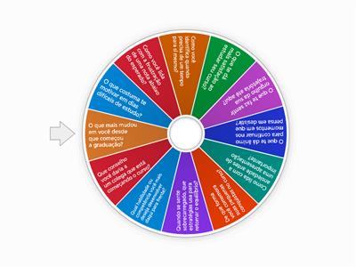 Perguntas sobre Sentimentos e Emoções - Adultos