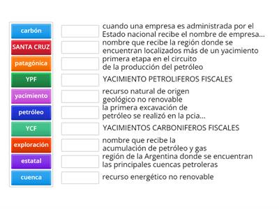 recursos energéticos