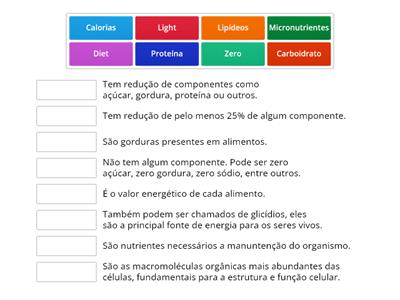 Nutrição