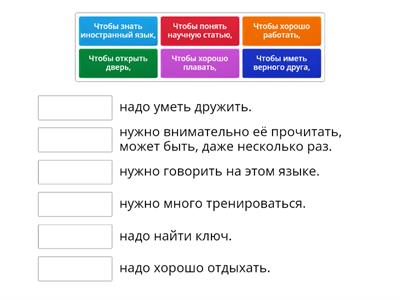 Чтобы + надо/нужно + инф.