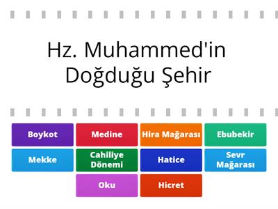 Hz. Muhammed'in (sav) Hayatı; 