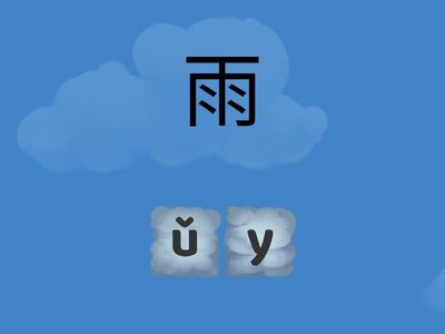 ESC2 урок 4 урок, 1 текст