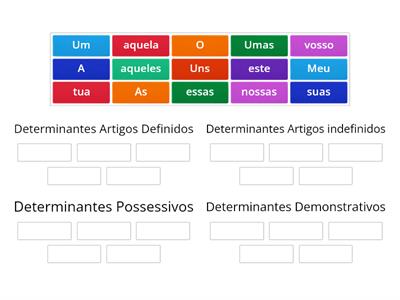 Determinantes