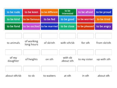 Dependent prepositions after adjectives