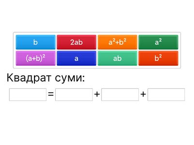 Формули скороченого множення 