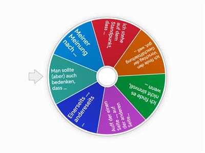 Redemittel - Forumsbeitrag 