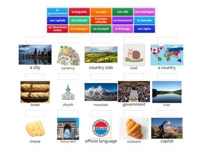 La France mini-livre 2nd and 3rd - MSE 2025