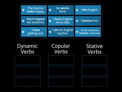 Dynamic, Stative, and Copular Verbs