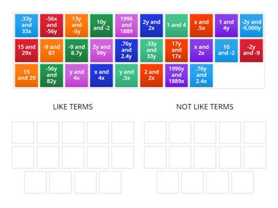 Desselle Like Terms vs UNLike Terms