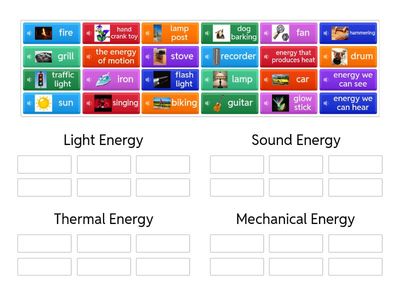 Forms of Energy (3rd Grade)