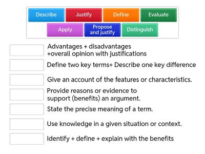 U1/2 VCE Business Management Task words revision