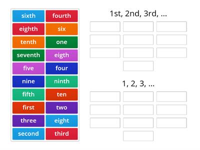 Ordinals