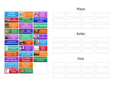 Maya, Aztec, Inca Sort