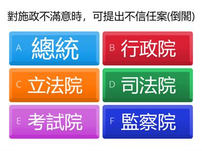 國中社會_B3C4中央政府的權力互動