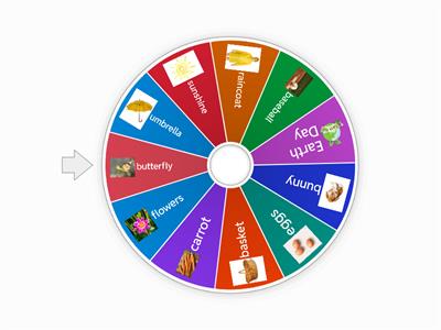 spring words for EET