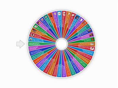 Let's talk for a minute Christmas