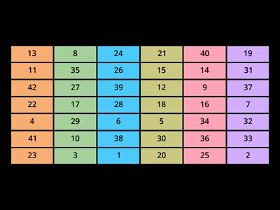 Let's Try 2 - Unit 2