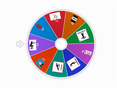 Matematyczne koło fortuny