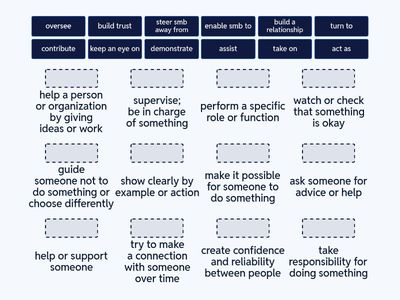 Evolve 5 Unit 4.1 (voc.)