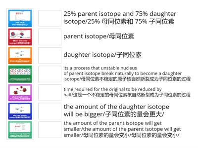 Half-life, Radioactivity,Radioactive isotopes,