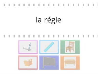 Gli oggetti della classe